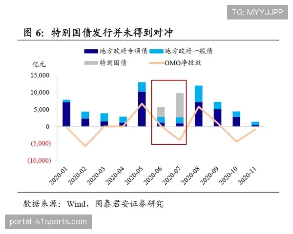 球员跑动距离与击球旋转成胜率关键指标,数据分析应用广泛 球员跑动距离与击球旋转成胜率关键指标,数据分析应用广泛